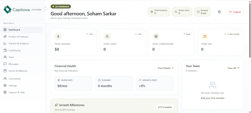 Capitova screenshot 2