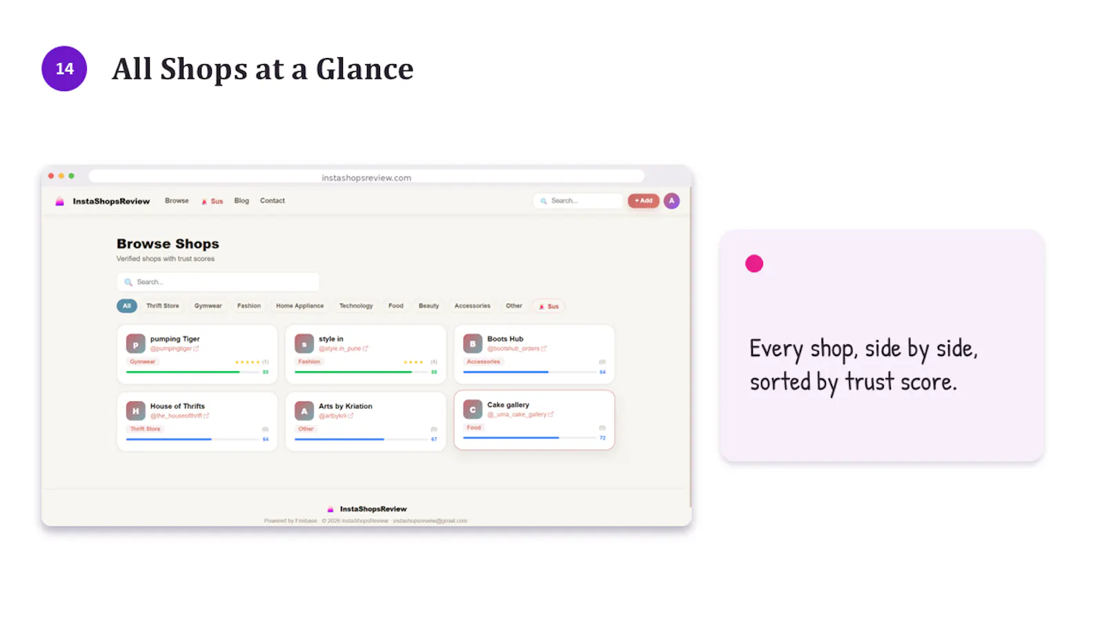 Instashopsreview screenshot 14