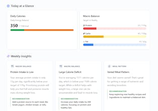 What The Food gallery image