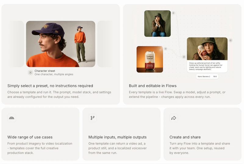 Templates in ElevenCreative screenshot 4