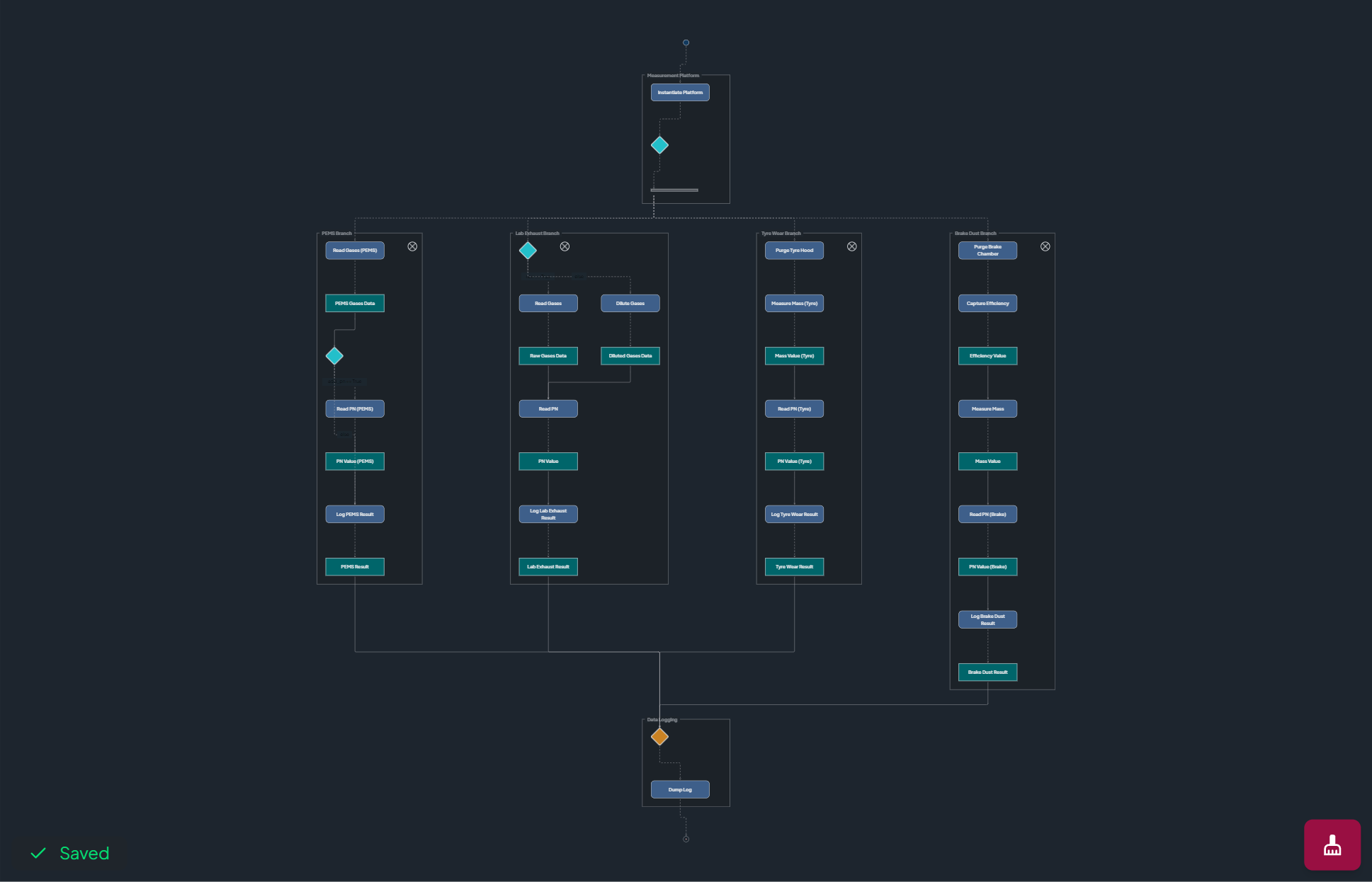 Sysmodeller.ai v1.0 media 7