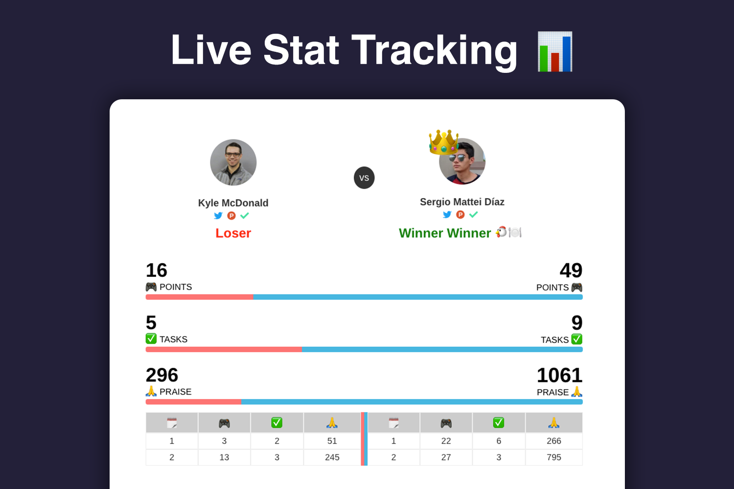 Makers Battle gallery image