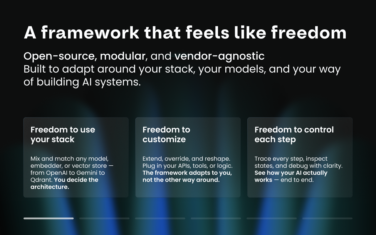 Datapizza AI Framework gallery image