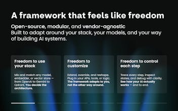 Datapizza AI Framework gallery image