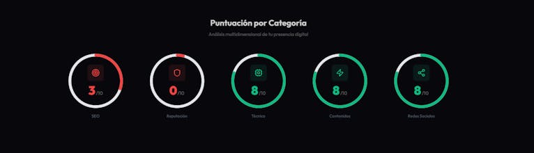 BEE Audit SEO gallery image