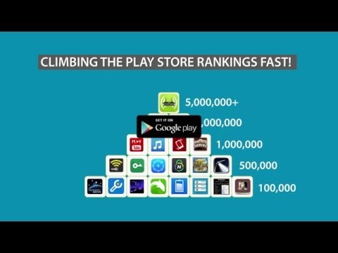 Home WiFi Alert- WiFi Analyzer