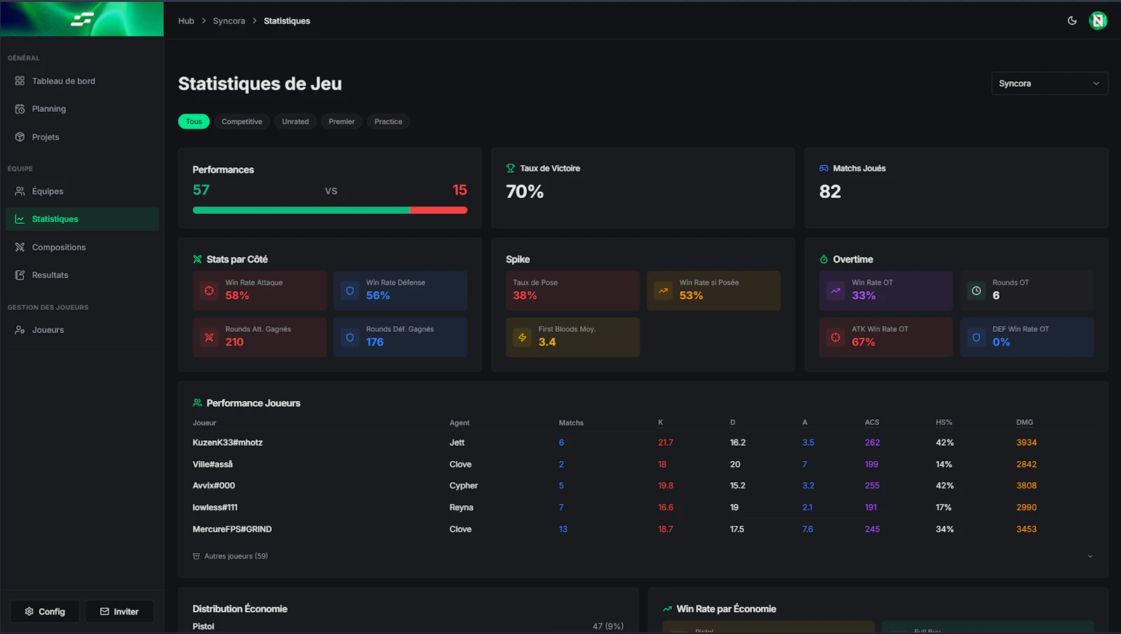 Syncora screenshot 1