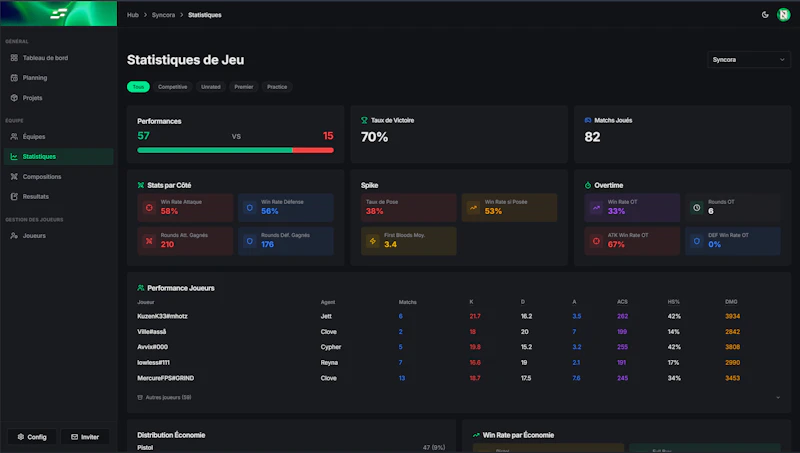 Syncora screenshot 1