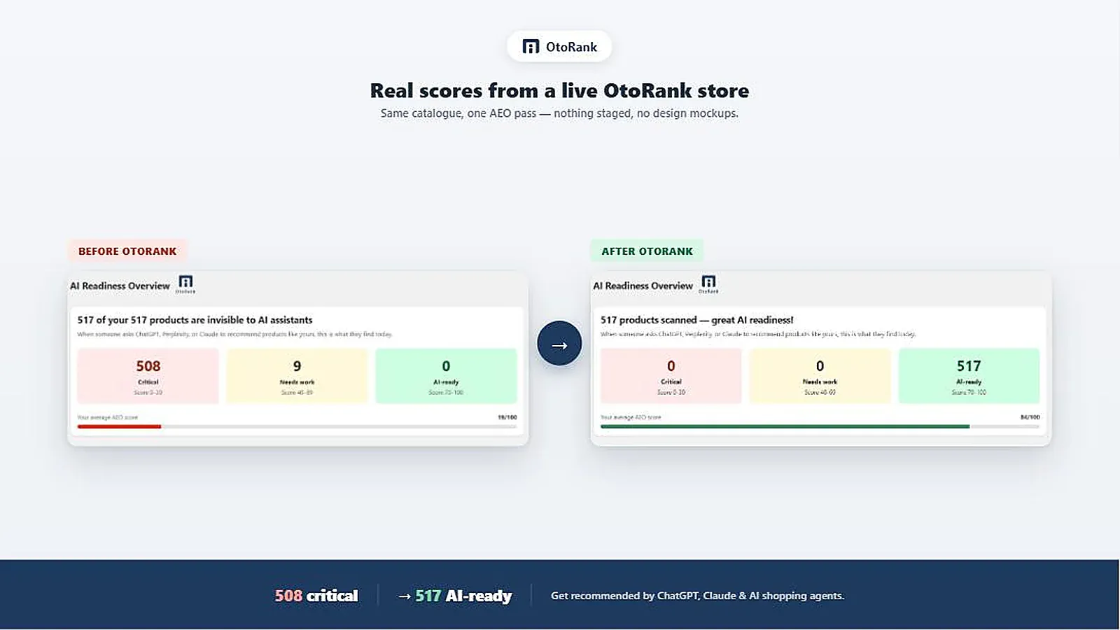 OtoRank screenshot 4