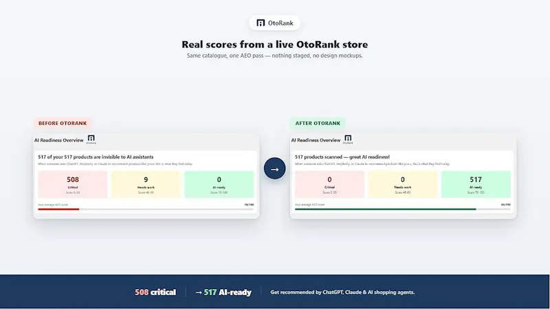 OtoRank screenshot 4