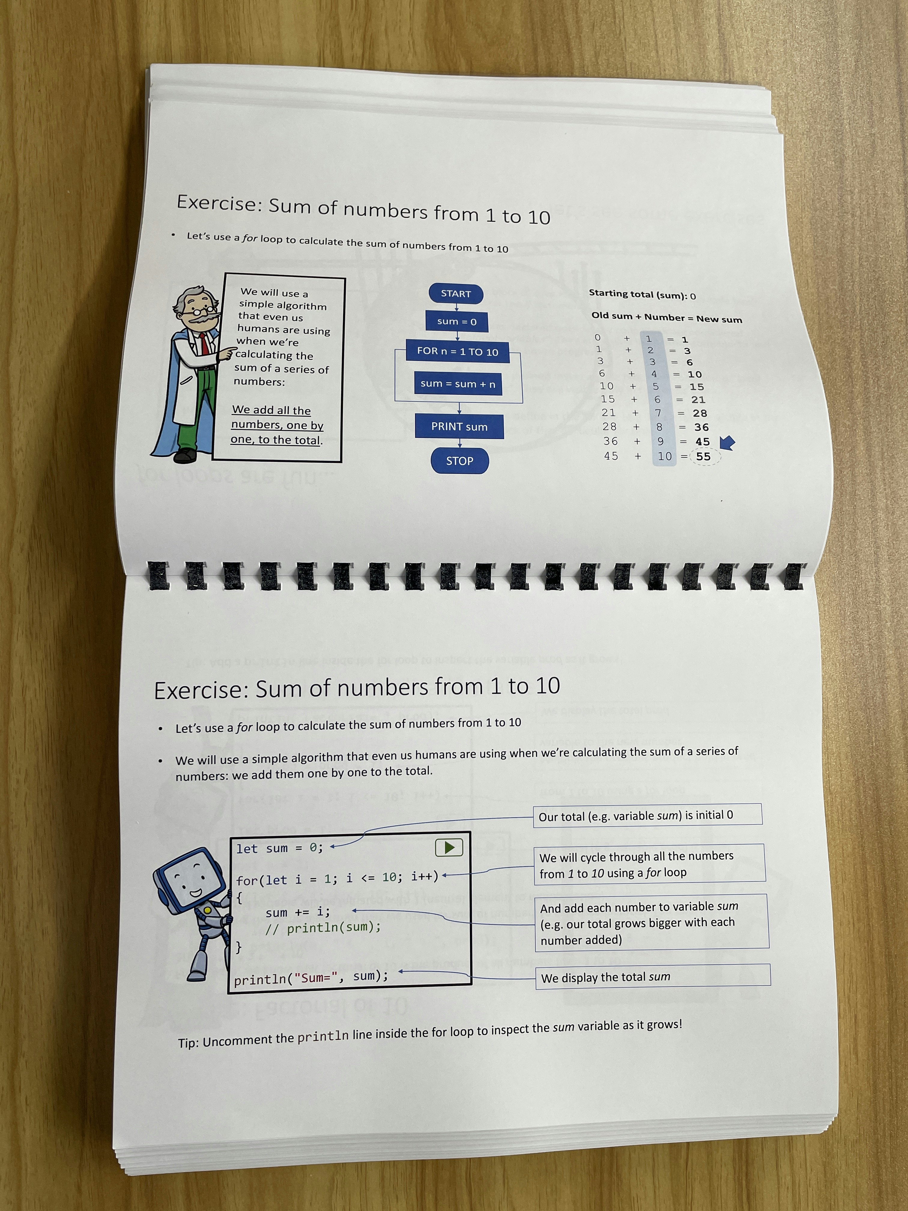 Javascript pour toute la famille media 3