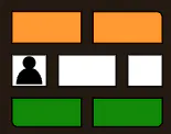 Wall of Bharath