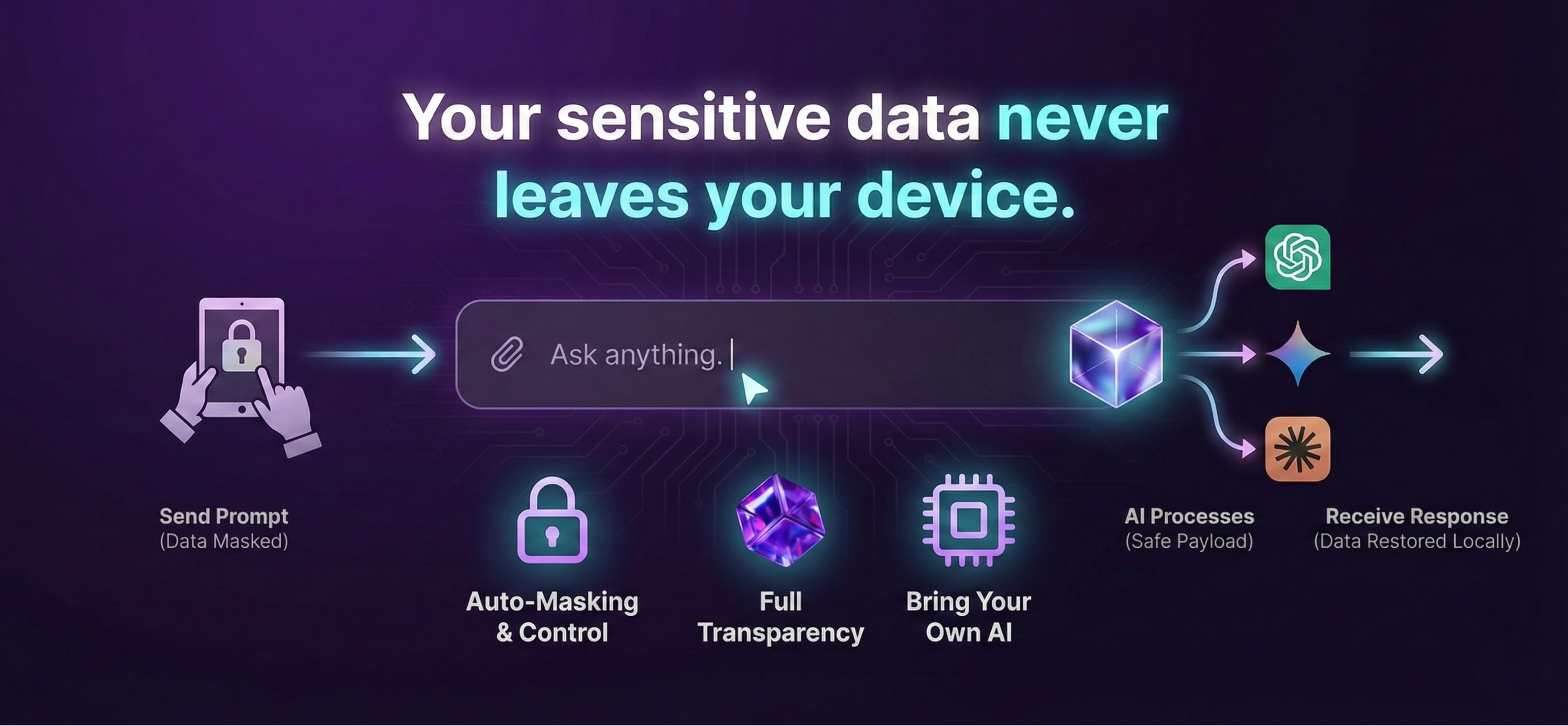 GlassLM gallery image