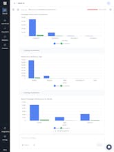 Drew AI (Beta) gallery image