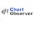 ChartObserver