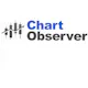 ChartObserver