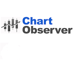 ChartObserver