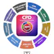 CPD APP