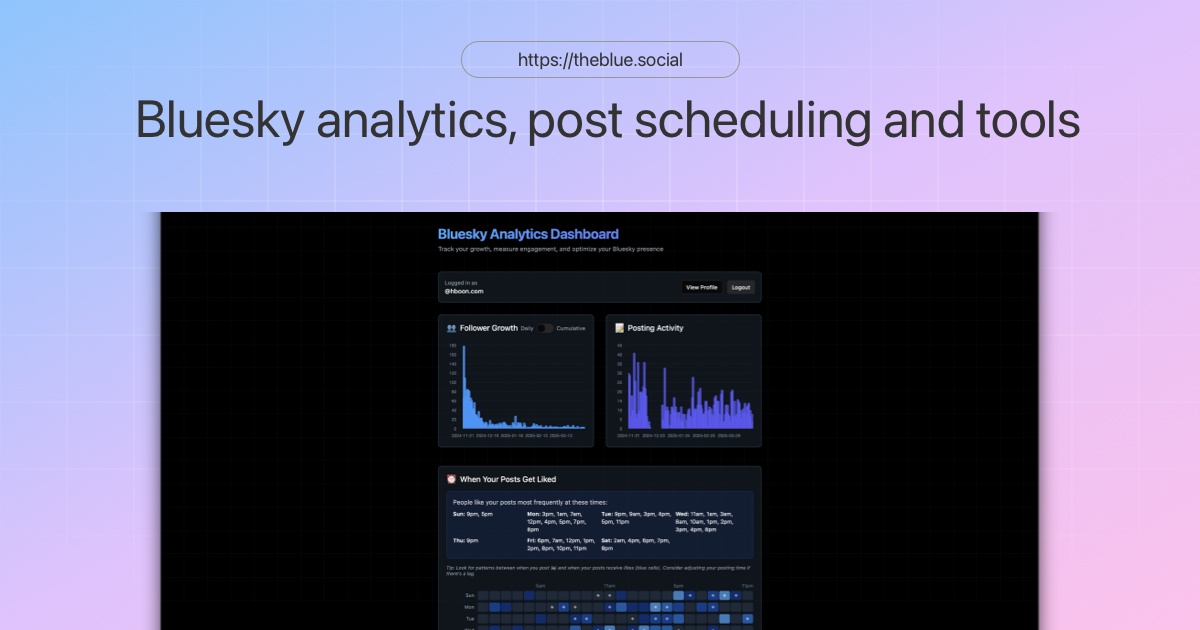 Bluesky Analytics de TheBlue.social - Estadísticas para publicaciones, crecimiento del seguidor, compromiso en 1 Panel media 1