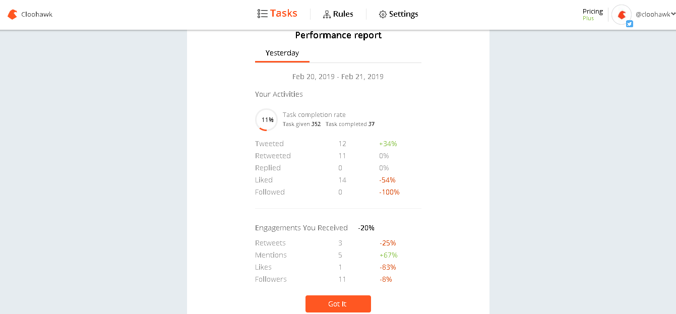 Cloohawk gallery image