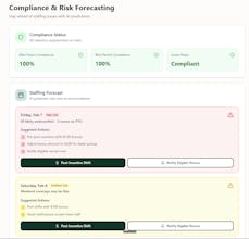 Coordl AI Demo gallery image