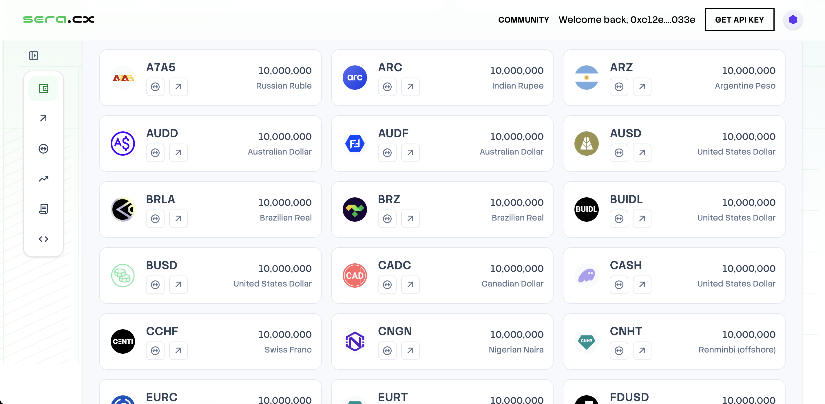 Sera Protocol gallery image