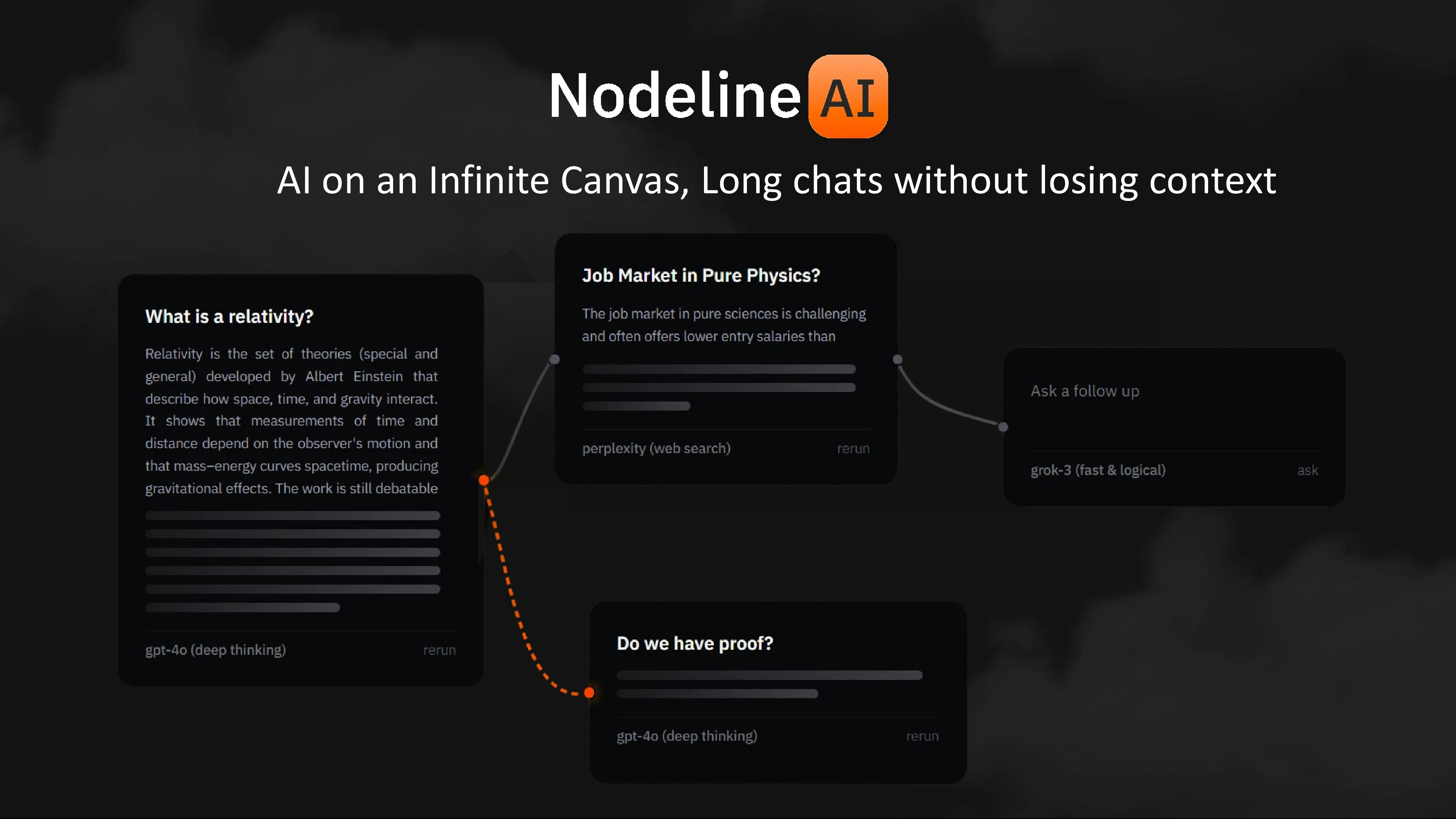 Nodeline AI gallery image