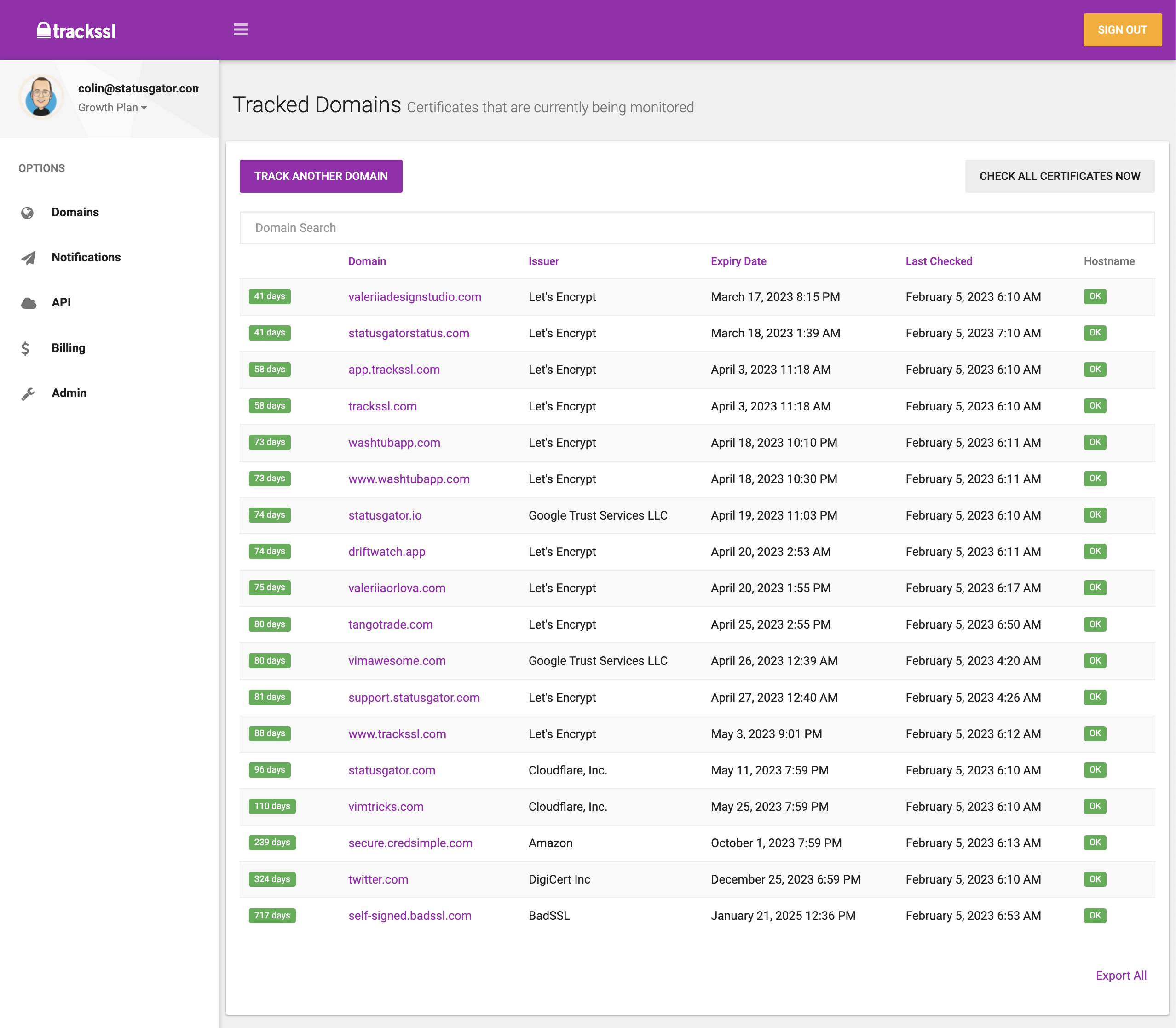 TrackSSL gallery image