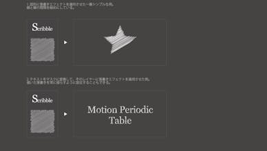 Motion Periodic Table gallery image