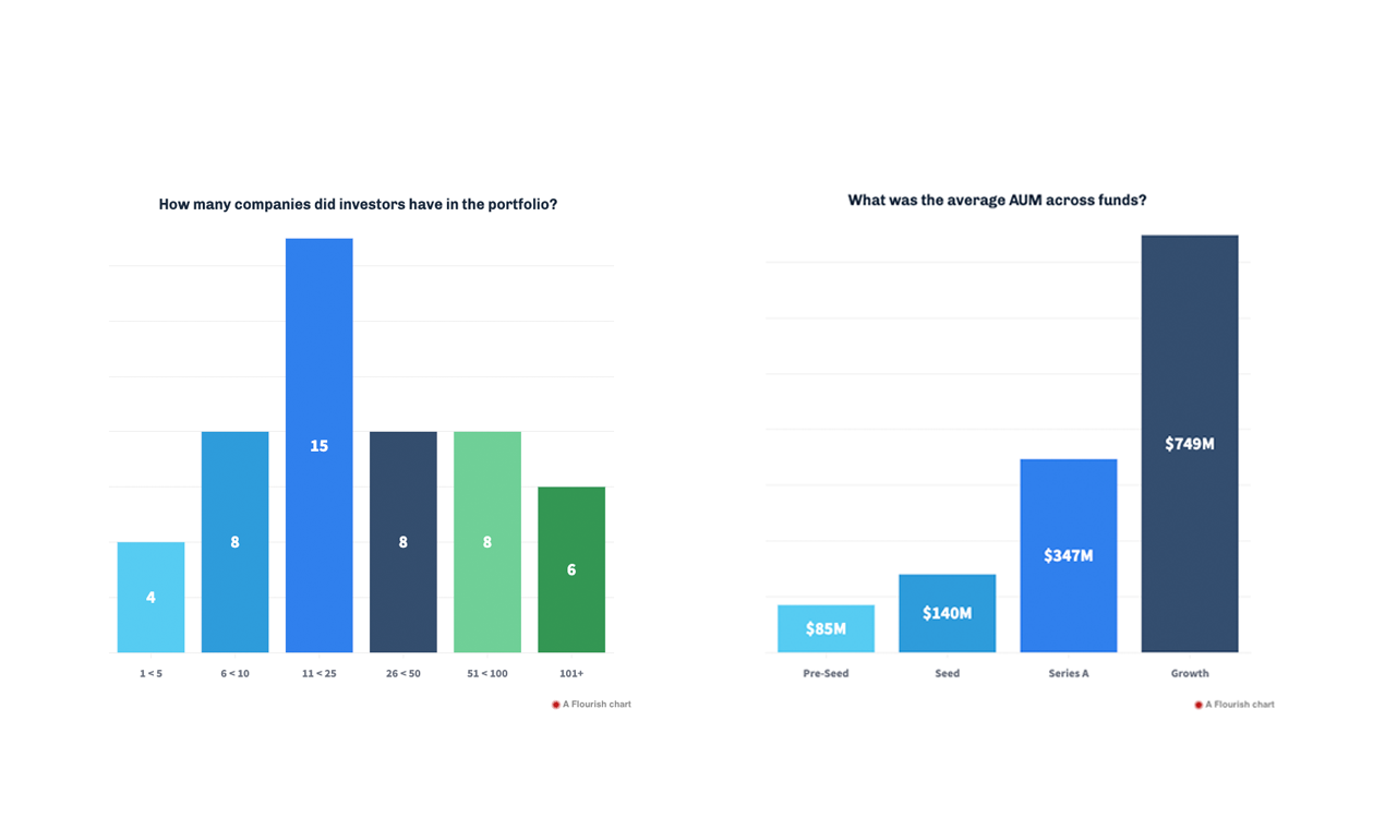 The Investor Relations Field Guide gallery image
