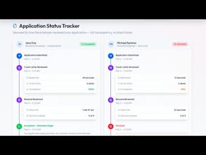 Straight Aero | Transparent Job Applying gallery image