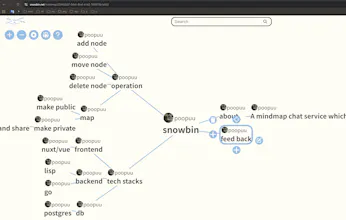 snowbin gallery image