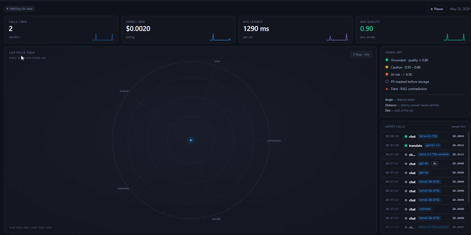 Ajah screenshot 2