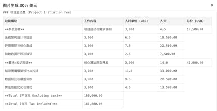 EasyQuote gallery image