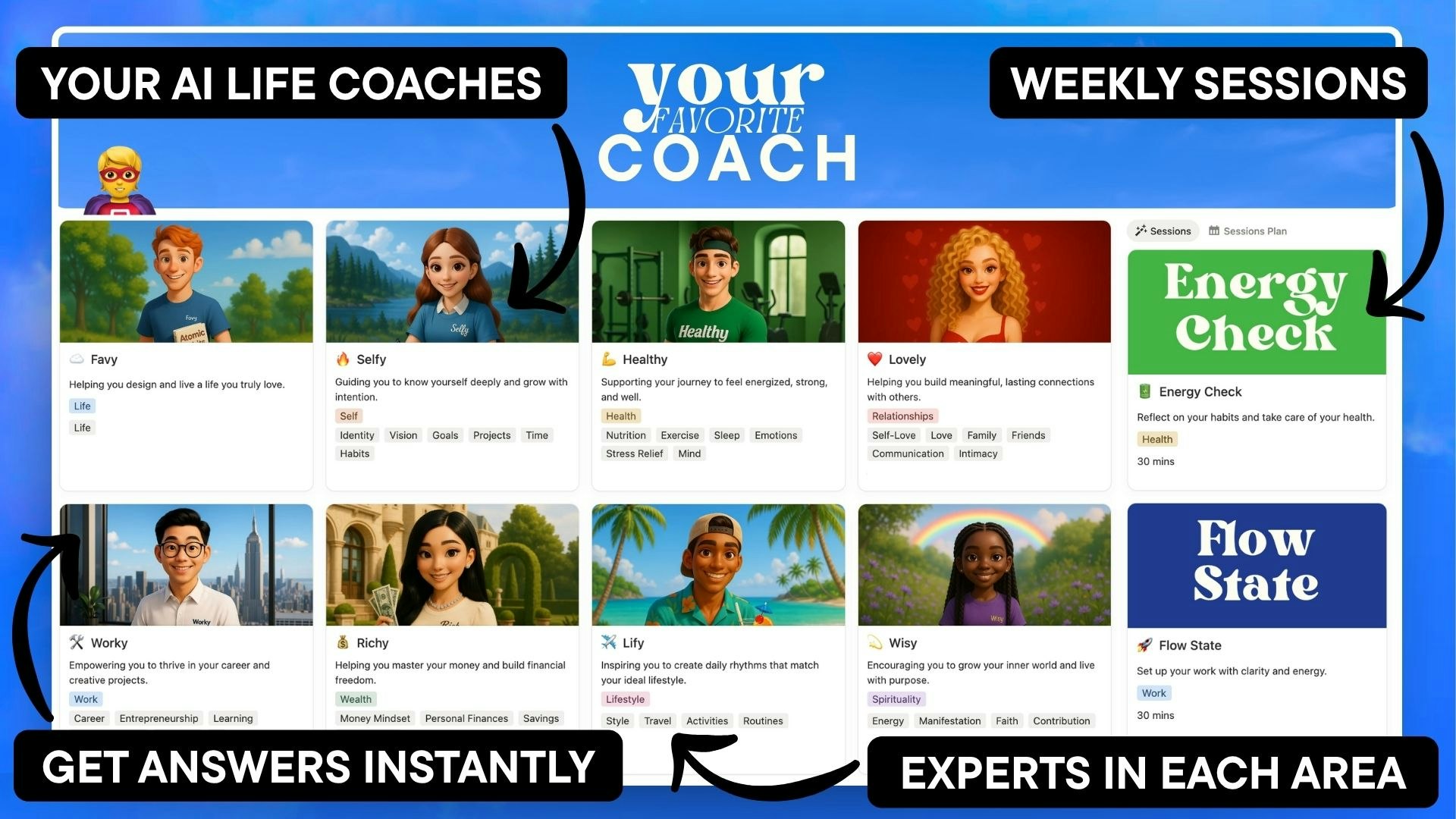 Your Favorite Life | Notion Life OS gallery image