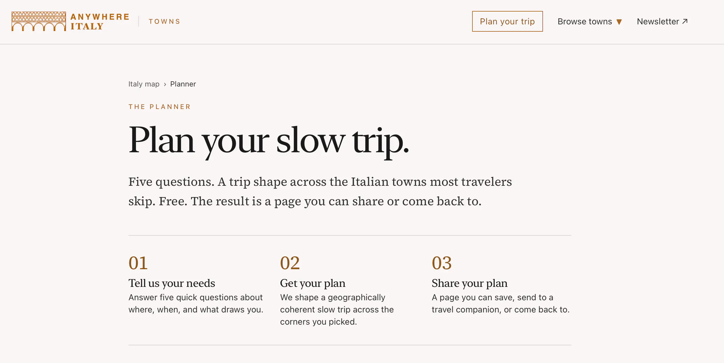 Anywhere Italy Travel Planner gallery image