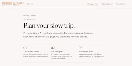 Anywhere Italy Travel Planner gallery image
