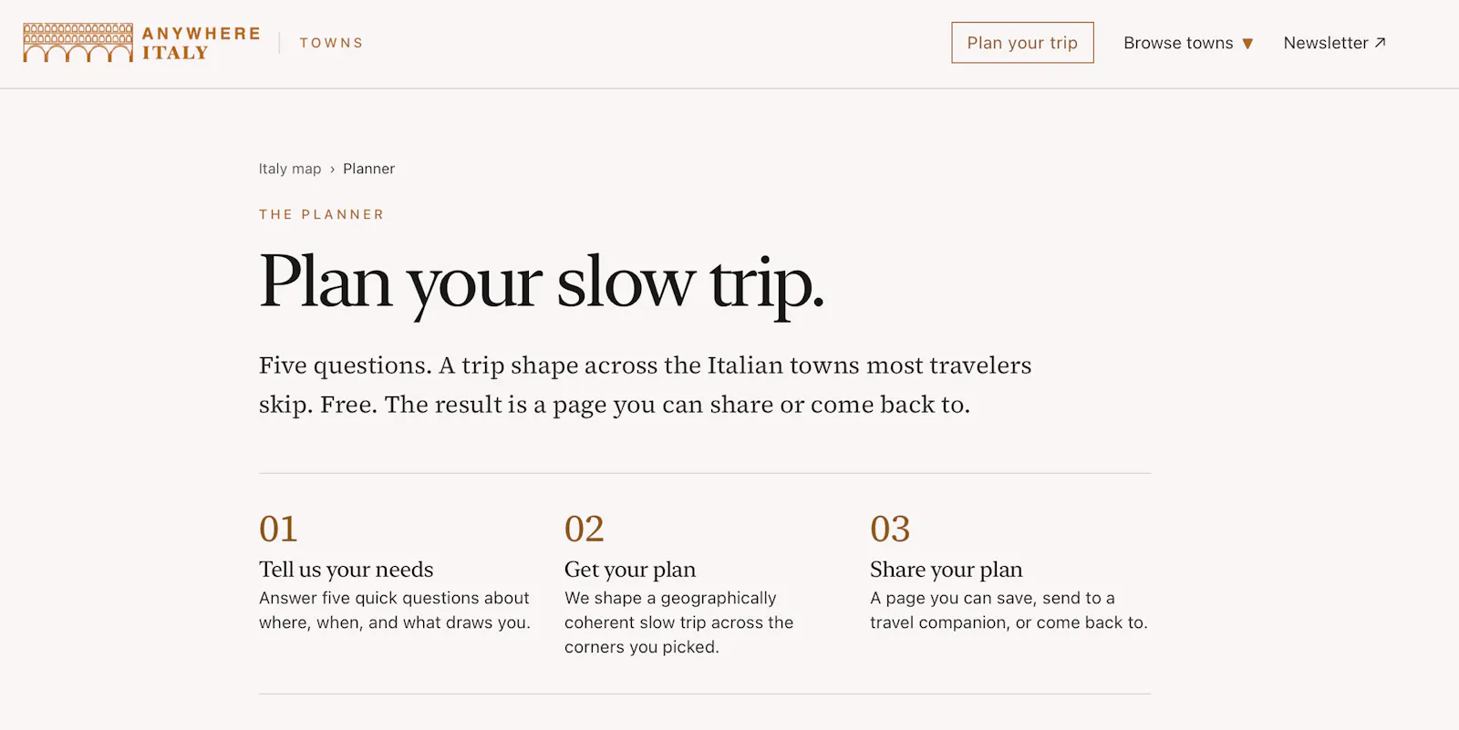 Anywhere Italy Travel Planner screenshot 3