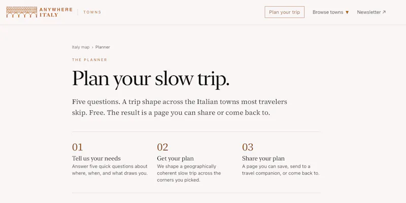 Anywhere Italy Travel Planner screenshot 3