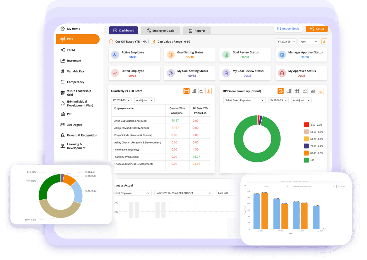 Phi EDGE - Main product screenshot demonstrating key features and user interface