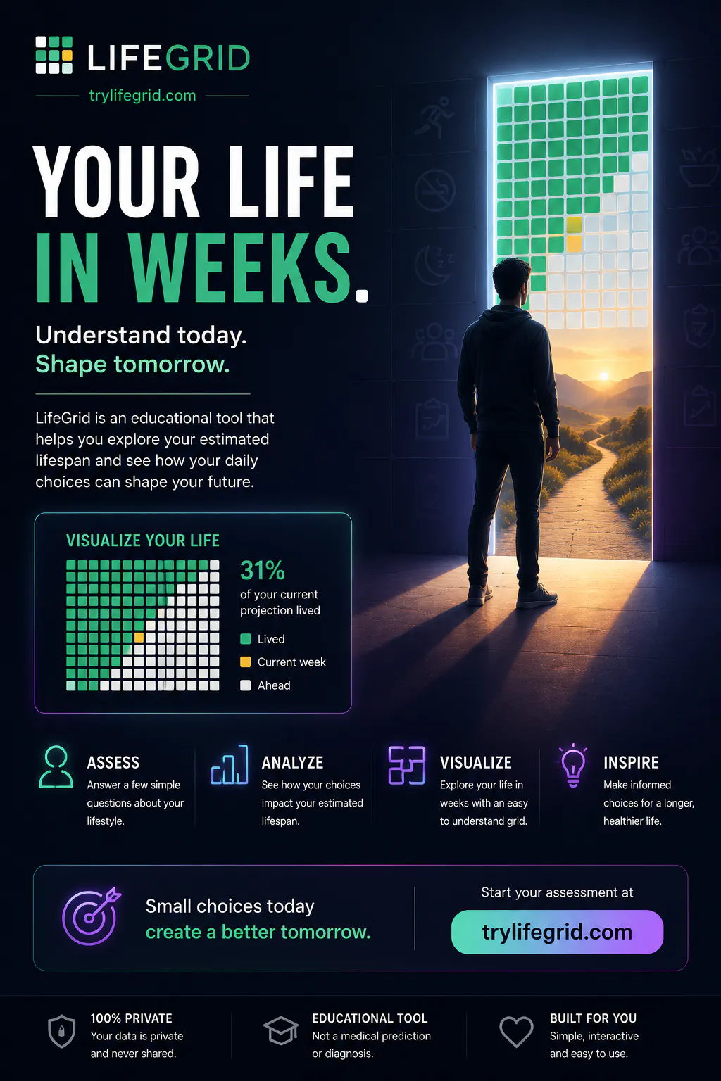 LifeGrid gallery image