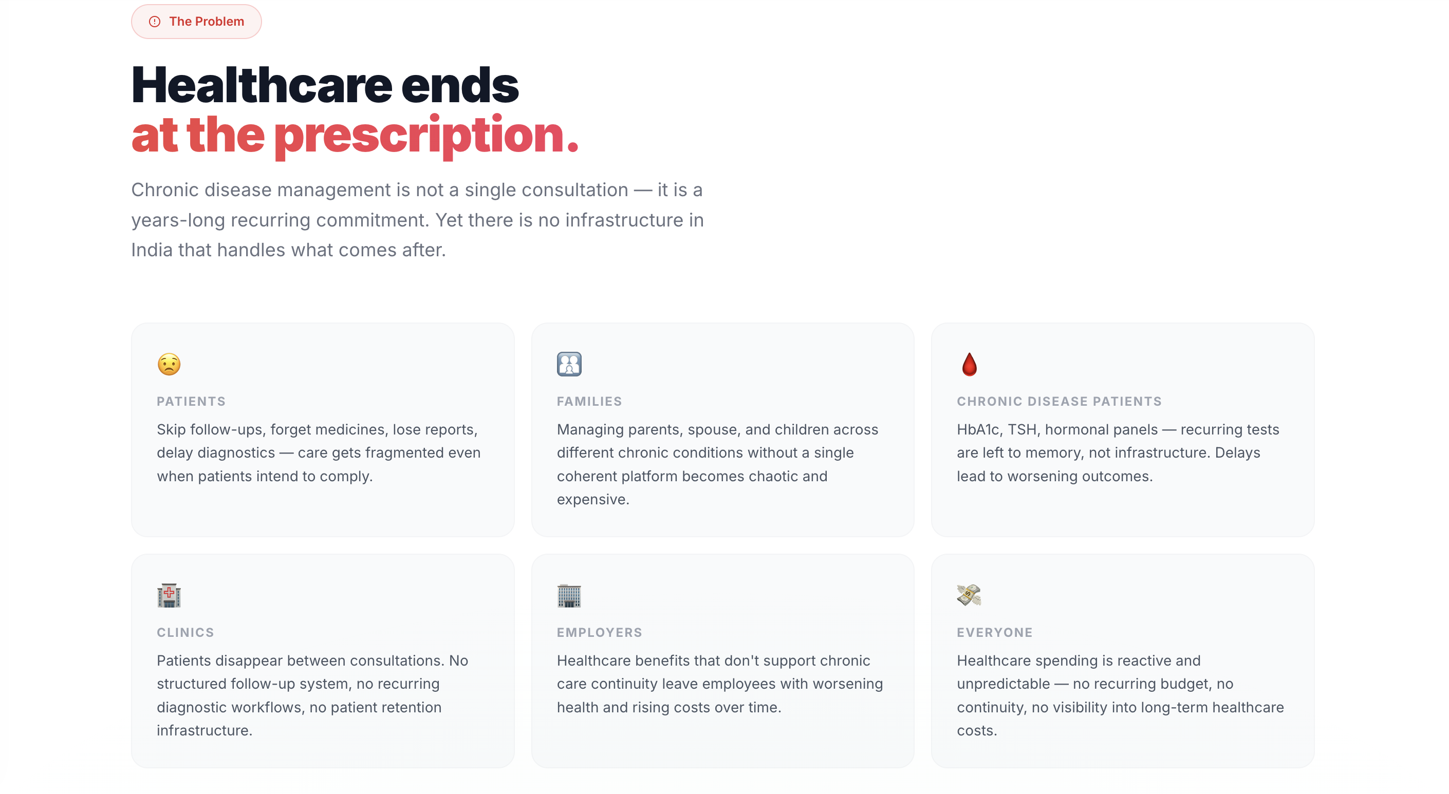 Settl Health  gallery image