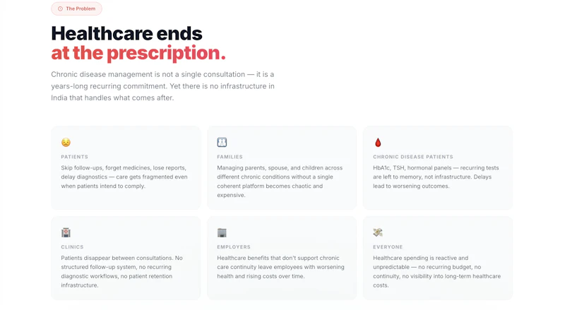 Settl Health  screenshot 3