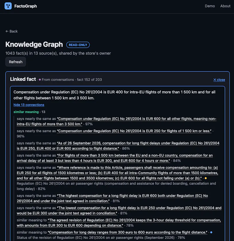 FactoGraph screenshot 4