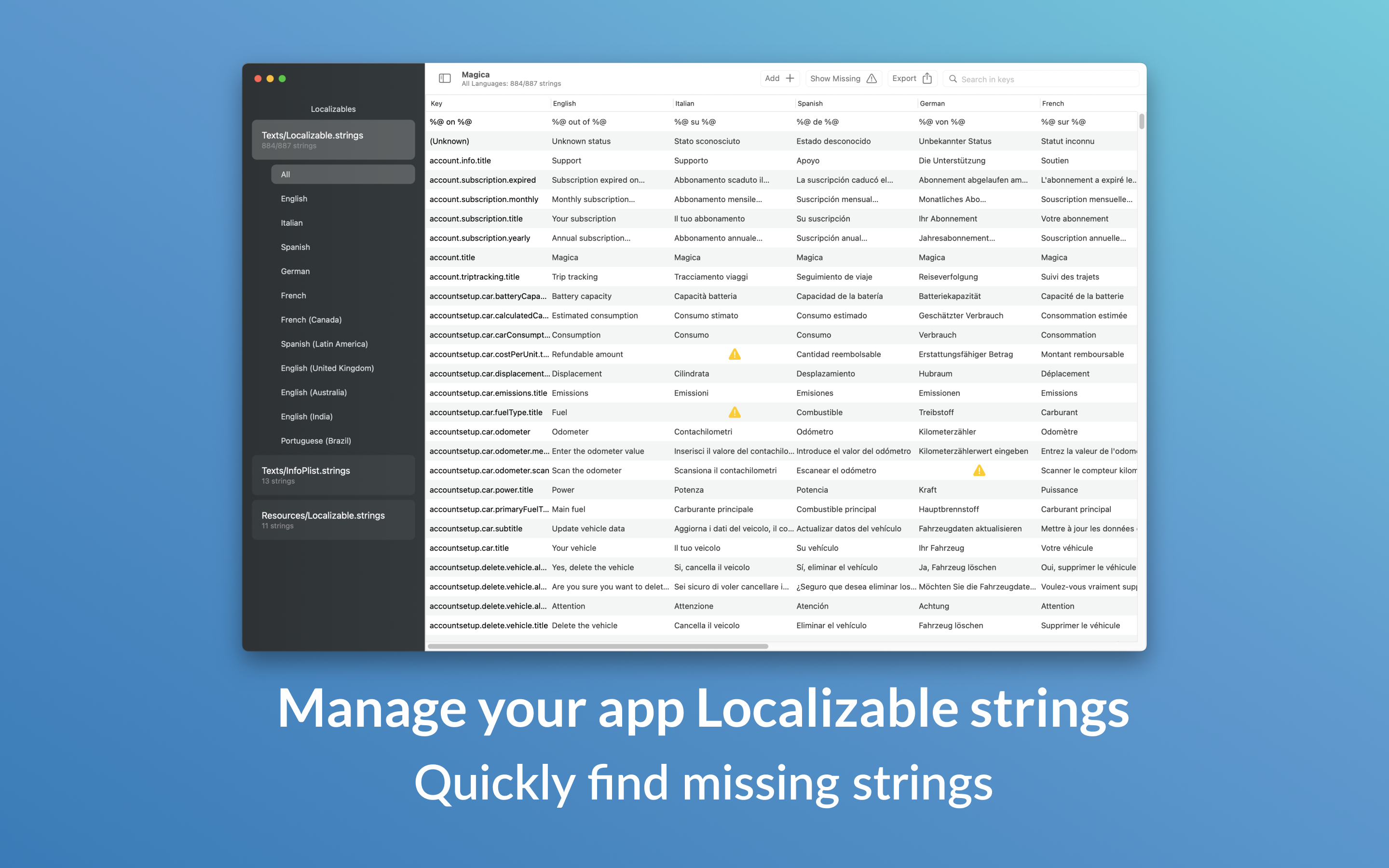 LocalizApp media 1