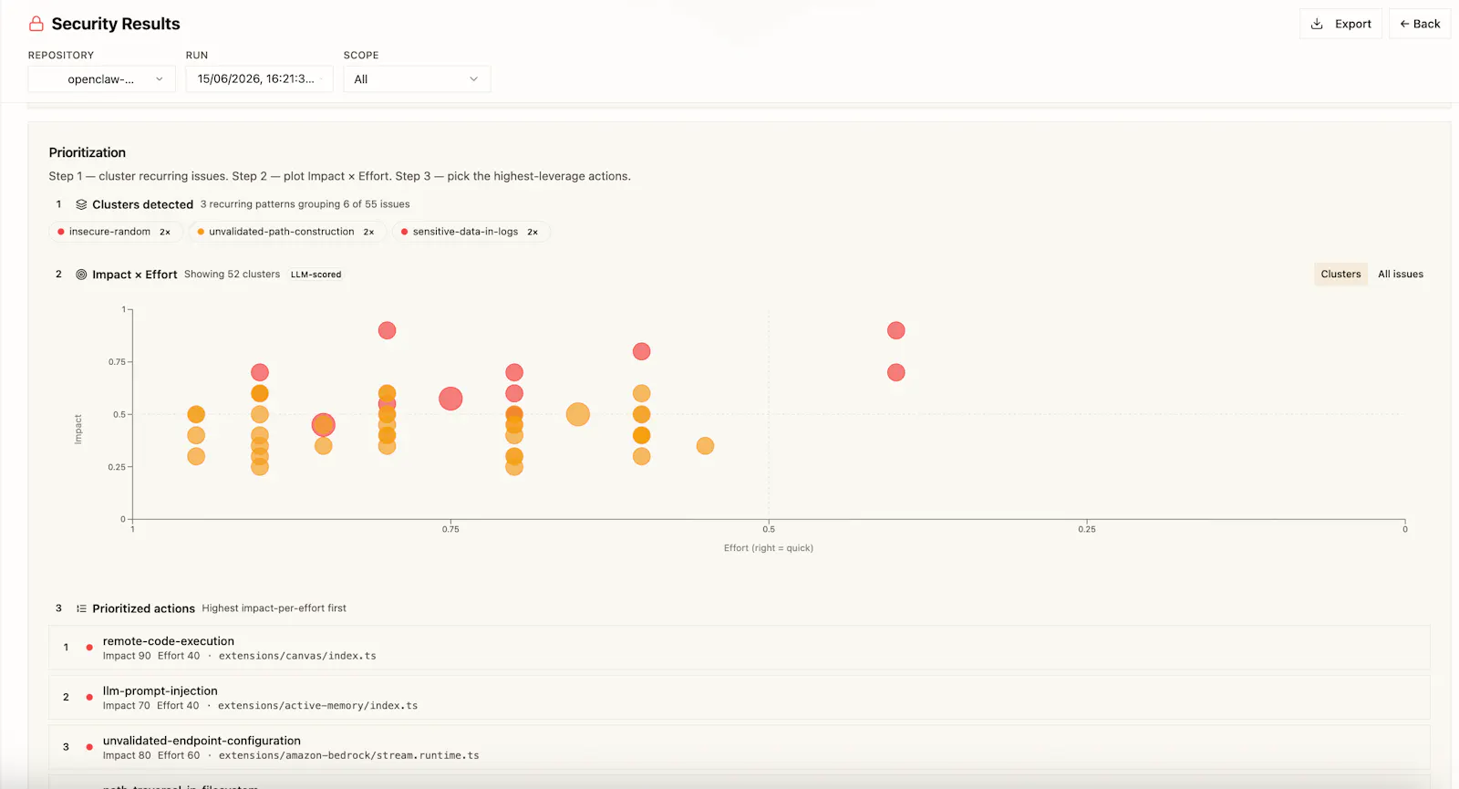 Dromeas screenshot 5