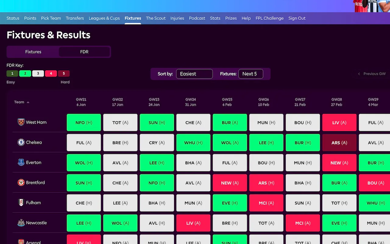 FPL Boost gallery image