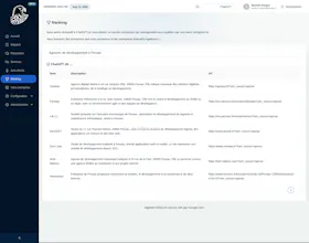 Aiglebot gallery image