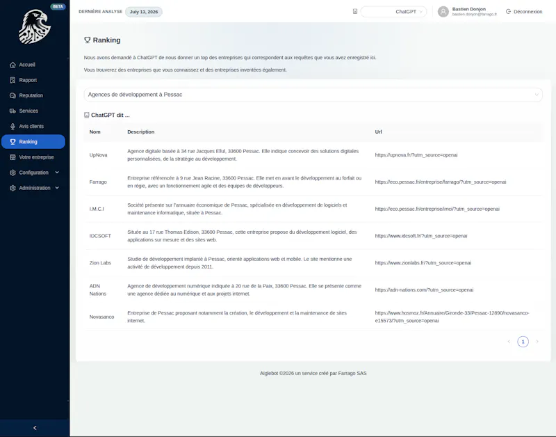Aiglebot screenshot 2