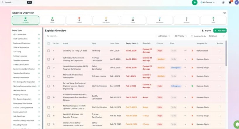 Expiry reminder software gallery image